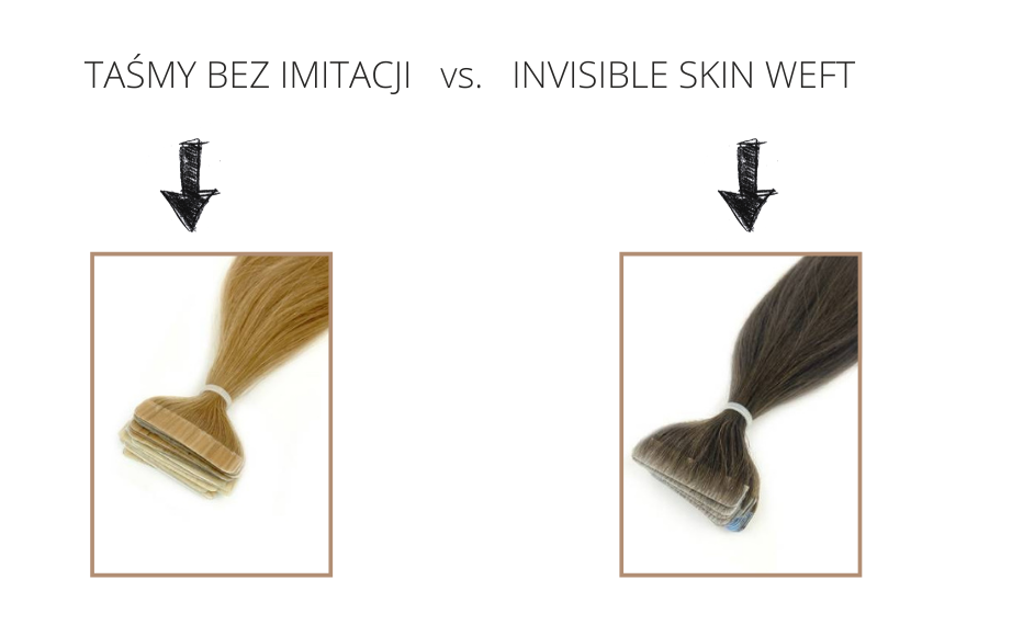 Taśmy bez imitacji vs. Invisible Skin Weft